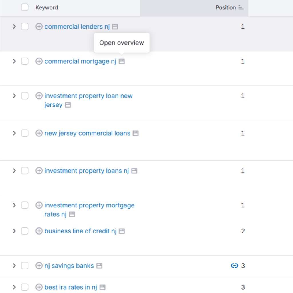 Spencer Savings Bank portfolio